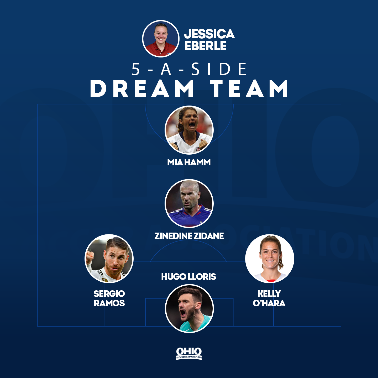 osa-staff-pick-their-dream-5-a-side-teams-ohio-soccer-association